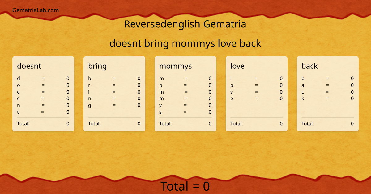 doesnt bring mommys love back in reversedenglish Gematria